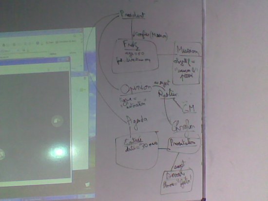 006-object_graph.jpg.medium.jpeg